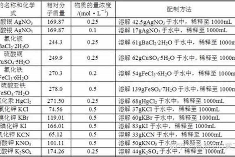 烯磷酸钾在网上有买吗？