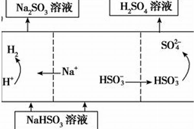 河北:小麦遇上干热风,咋应对？