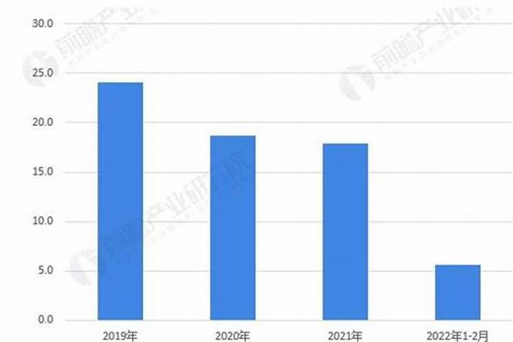 尿素涨!钾肥涨!磷肥涨!复合肥涨!化肥还能等来降价不？