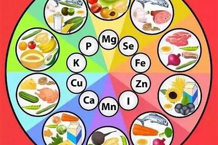 大、中、微量元素的区别