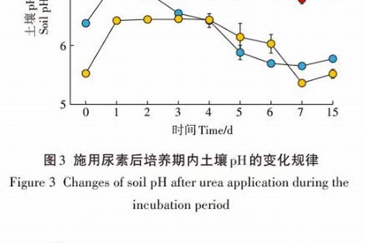 锡多少钱一吨啊？(我有700斤)