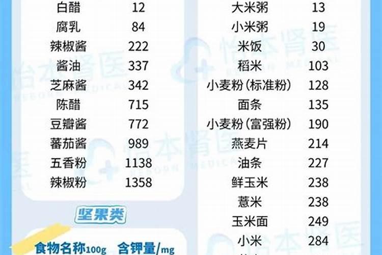 党参和小麦间种对土壤有何要求？