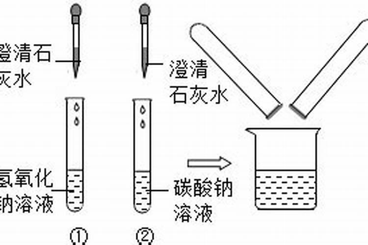 硝酸铵和氯化钾加熟石灰研磨能区分出来吗
