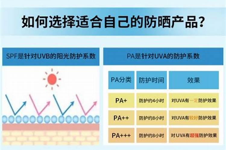 大量元素和常量元素到底有什么区别？一个万分之一以上,一个是百分之0.01...