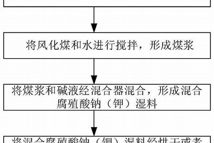 有机肥含量最高的肥料是什么？