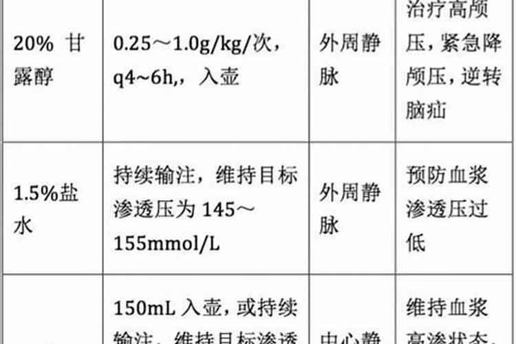 海藻肥都十年了,你还在被忽悠吗？一篇文章让你了解透