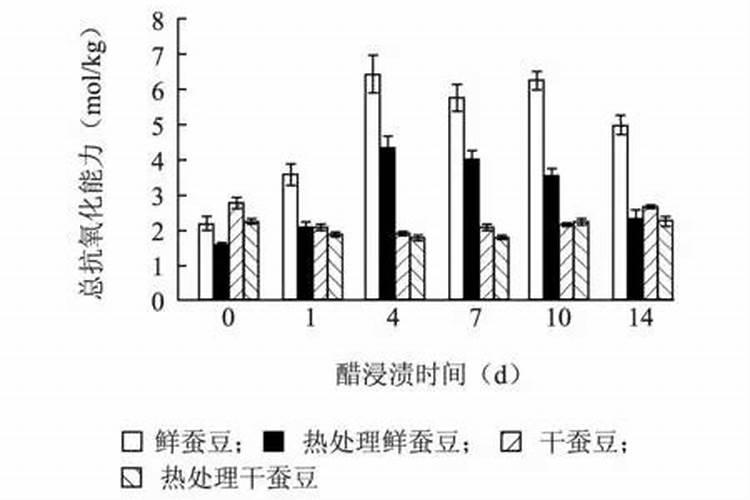 这7种肥料总是买到假的,别再踩坑了!
