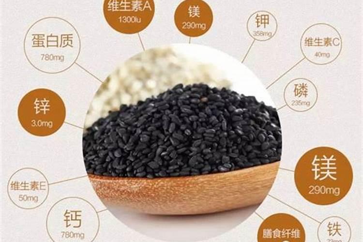 芝麻叶斑病的症状是什么？芝麻叶斑病如何防治？
