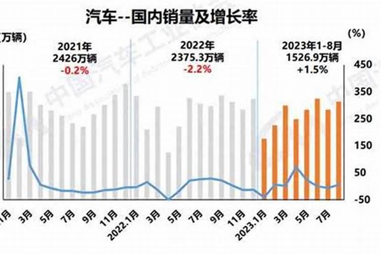 磷肥旺季在几月份