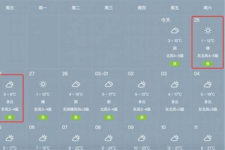 花生喷施硼肥最佳时间 使用注意事项有哪些