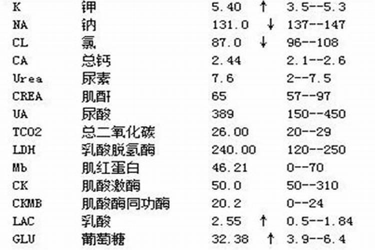 甜椒结果时要注意哪些事项
