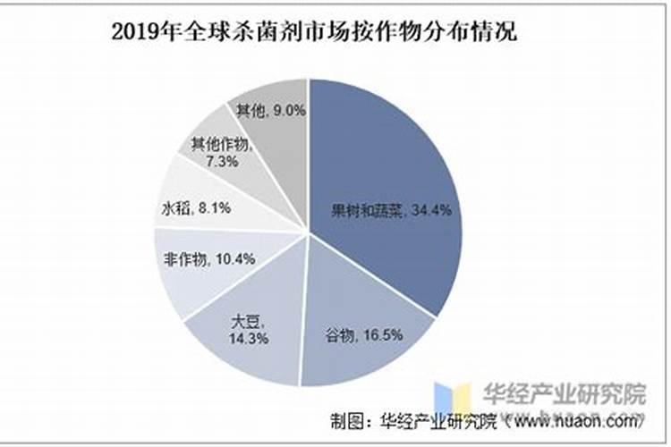 澳门供水来自哪里