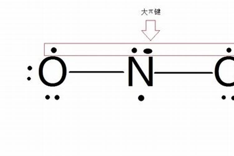 有关二氧化氮的资料？