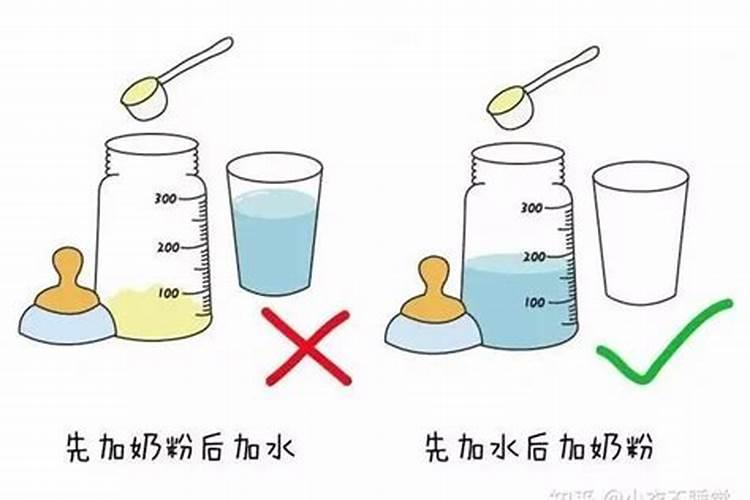 大量元素水溶肥使用方法
