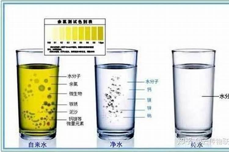 土壤中氯离子含量为多少是正常值？