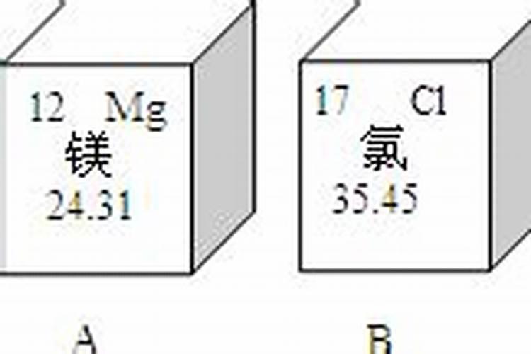 氯化胆碱能和大量元素水溶肥混用吗？