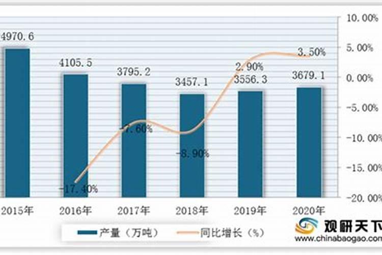 在葡萄的开花阶段进行浇水同时施用硼肥是否可行
