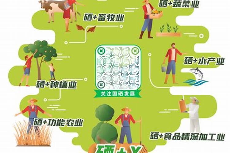 硒对农作物的影响