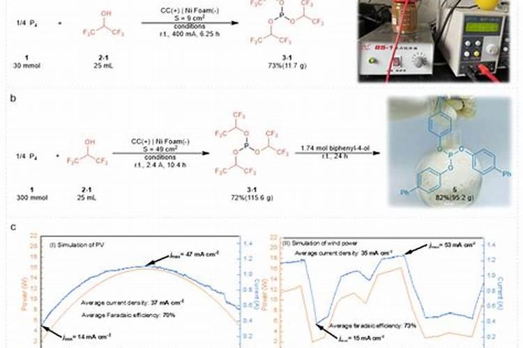 什么是磷肥？磷肥的主要作用有哪些？