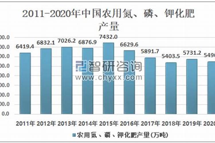 氮肥深施的原因
