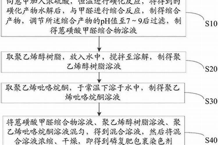 多功能治疗仪作用原理是什么,真的有效果吗？