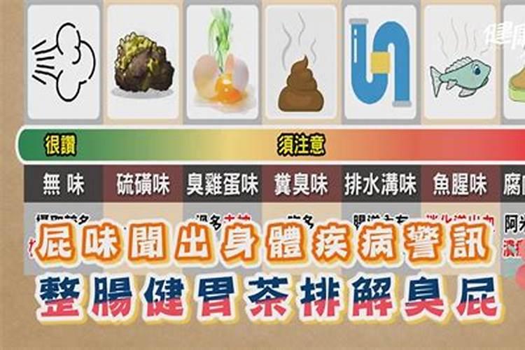 怎么判别一个人是否有狐臭