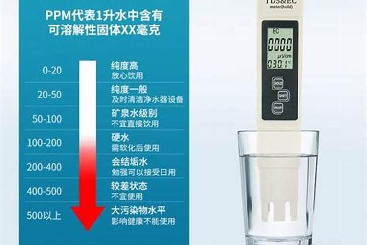 尿素和自制水溶肥能一起用吗？