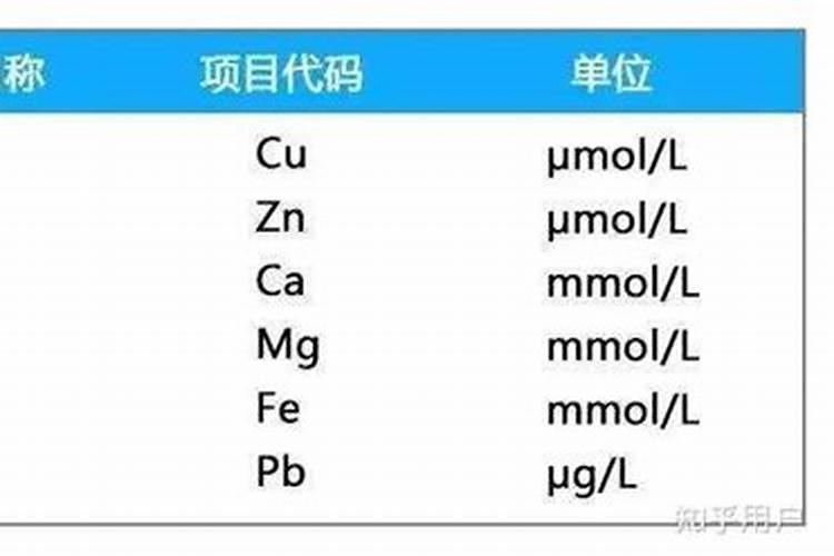 氮磷钾中微量元素是一种肥料吗