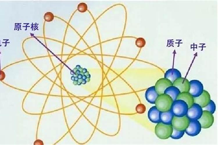 钾肥是什么肥料