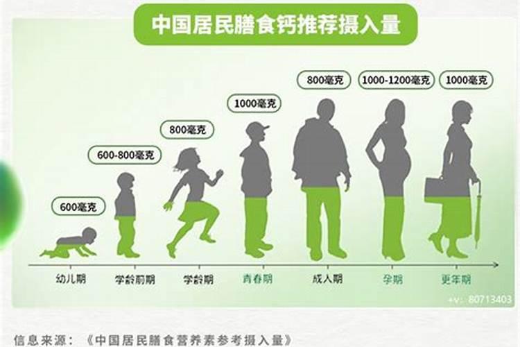 你们养花会施肥吗？该买什么什么肥料才是最合适？