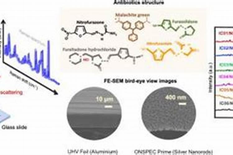 ...身上有一层透明的白膜,象霜一样,不知道是什么病？怎么治疗？还请...