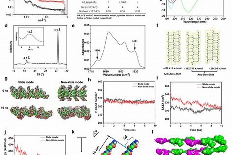 开了个厂,主要是做无机化工的,请问有同行吗？