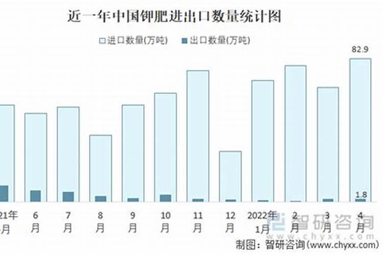 想要土豆高产该如何施肥 使用什么肥料好