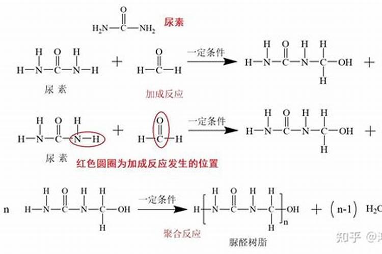 戊唑醇噻呋酰胺和液体硼氨基还有脲醛液体缓释氮肥能不能在一起使用酸...