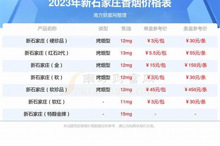 施高钾水溶肥有很多讲究,什么时候施用效果好呢？