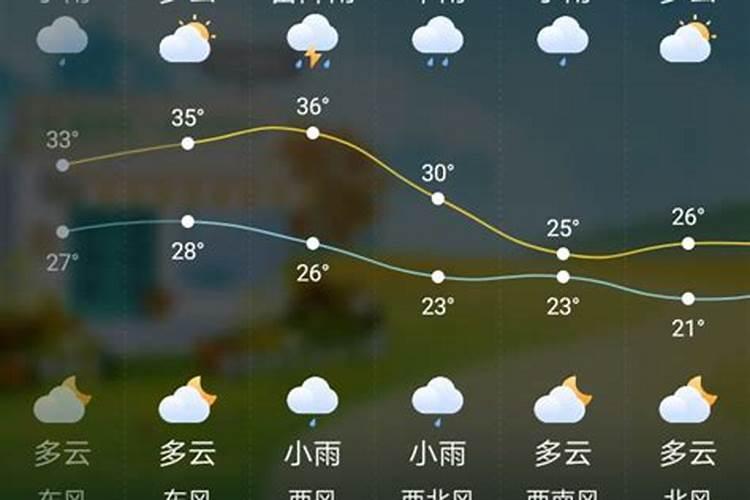 水溶肥每亩用多少