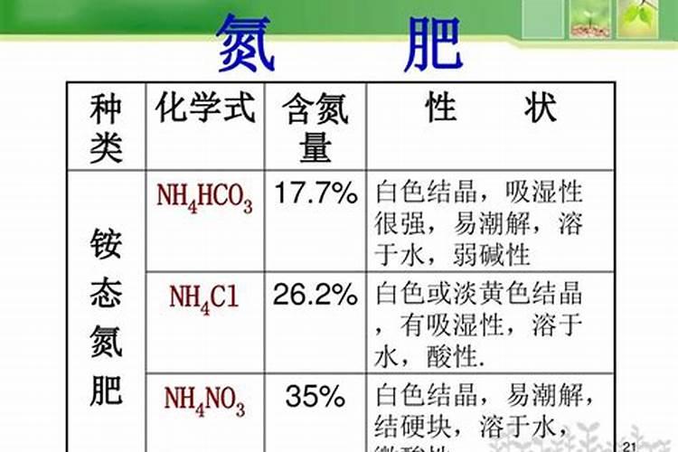 铵态氮肥是酸肥吗？
