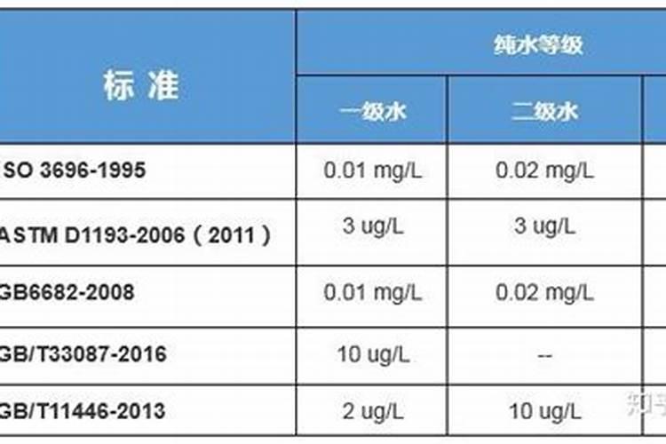 硅肥施肥方法