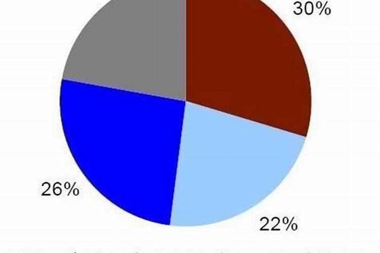 全球粮食警报拉响,“出口大户”被制裁,国际化肥市场将迎变局？