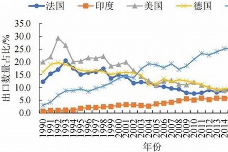 印度红莲雾栽培要点