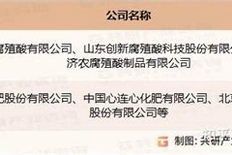 新疆双龙腐植酸有限公司的产品出口情况如何？