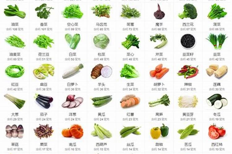 种的白菜不包心怎么办