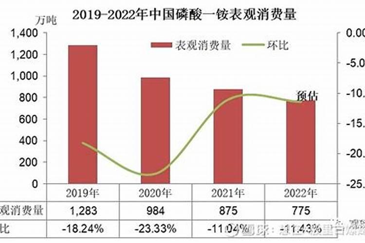 乡村振兴概念股有哪些