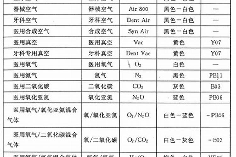 液氨肥料有什么特点？