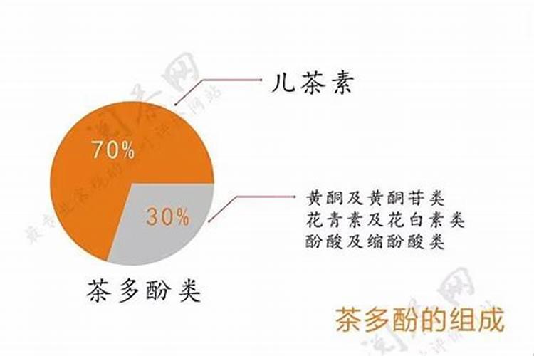 台湾新竹特产:杉林溪乌龙茶