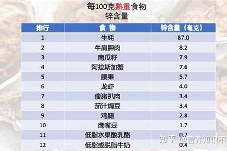 黄瓜栽培可施用的锌肥有哪些？