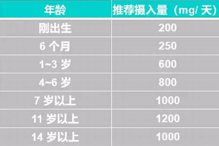 柚子树苗施肥太多树叶蔫了怎么办