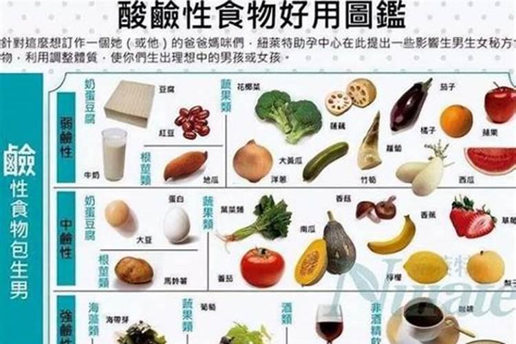 香瓜在栽培过程中,施氮肥过多会有哪些症状？