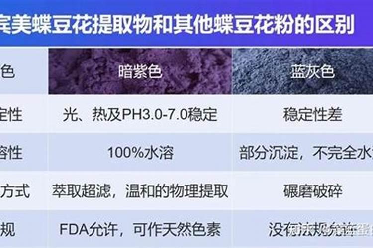 凉菜大赛获奖菜品