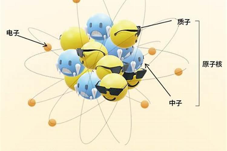 天然气是怎么形成的